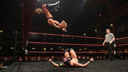NXT UK Review (2/6/19) NXT UK review
