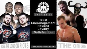 Trust Encouragement Reward Loyalty Satisfaction