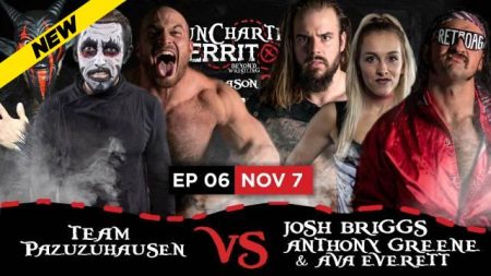 Social Distancing Watchlist for 5/30/20