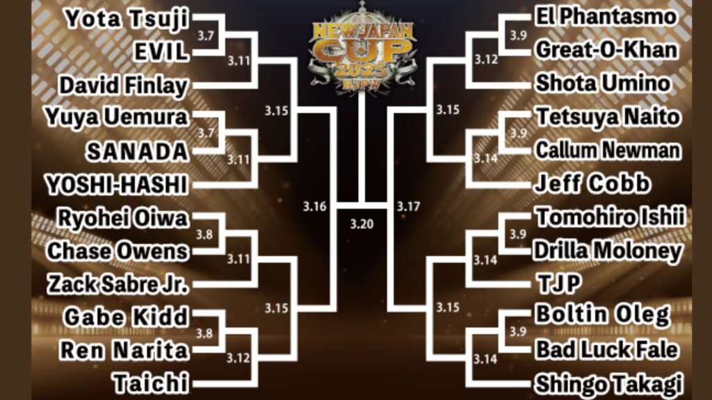 New Japan Cup 2025