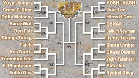 New Japan Cup 2026 Left Bracket | Preview New Japan Cup 2026